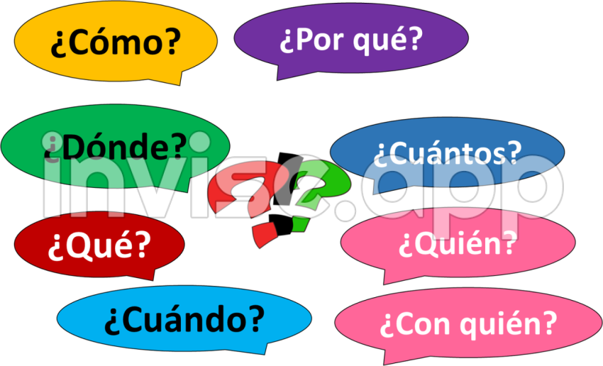 Free Spanish Words Cliparts, Download Free Spanish Words Cliparts - Spanish Words