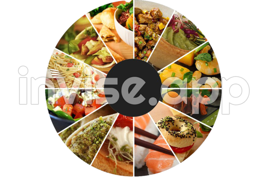 Buffet Promo - Food Buffet Hd Image All