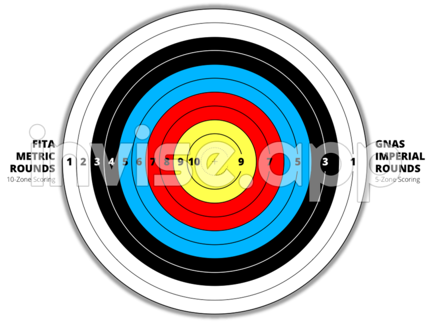 Rounds Tockington Archers - Archery Target Ideas