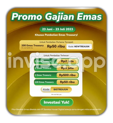 Selamat! Ini Pemenang Promo Gajian Emas Treasury Juni 2023 Berhadiah - Gajian Permata