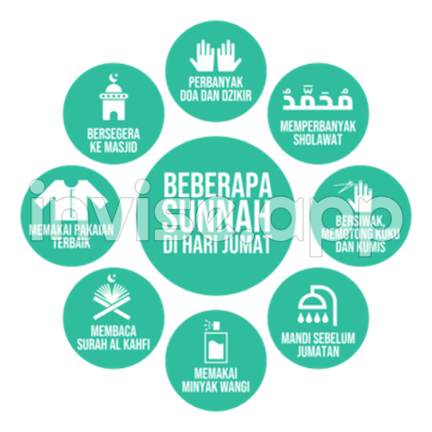 Makanan Jumat Berkah - Jumat Berkah Tree