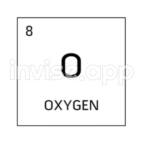 Oxygen Periodic Table Symbols - 2 Oxygen Atoms